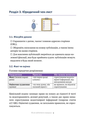 Сторінка гайда «Після публічного скандалу»: Юридичний чек-лист — з нормами і галочками