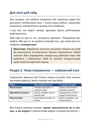 Сторінка гайда «Після судимості»: Розділ 1 — чому саме цей перехід такий важкий