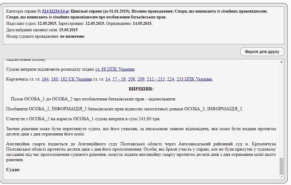 Резолютивна частина рішення у справі № 524/11234/14-ц: позов про позбавлення батьківських прав задоволено