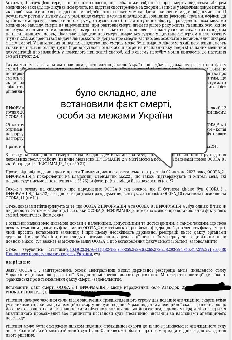 Судове рішення — встановлення факту смерті за межами України